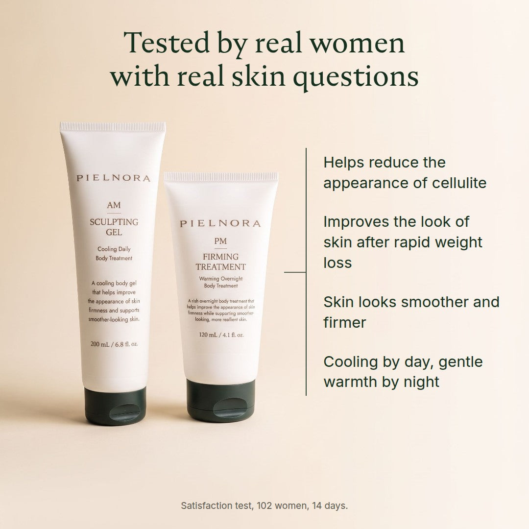 The Sculpting & Firming System - tested by real women with real skin questions